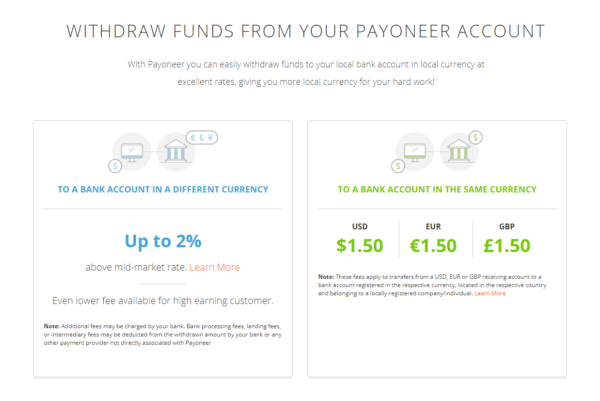 capital one cash advance calculator