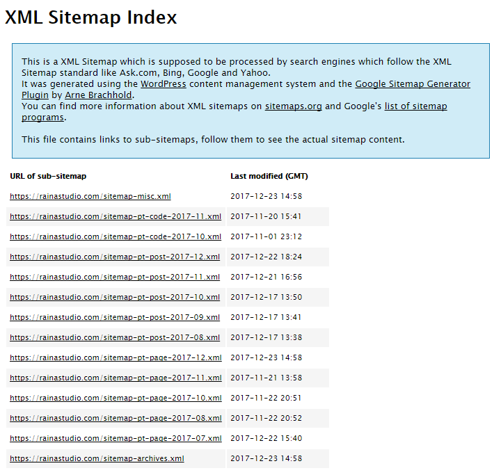 How to Add Sitemaps to Google Webmaster - Sitemp Example