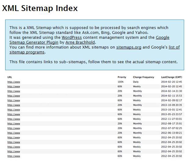 How to Create Sitemaps for WordPress Website - Google XML Sitemap Example