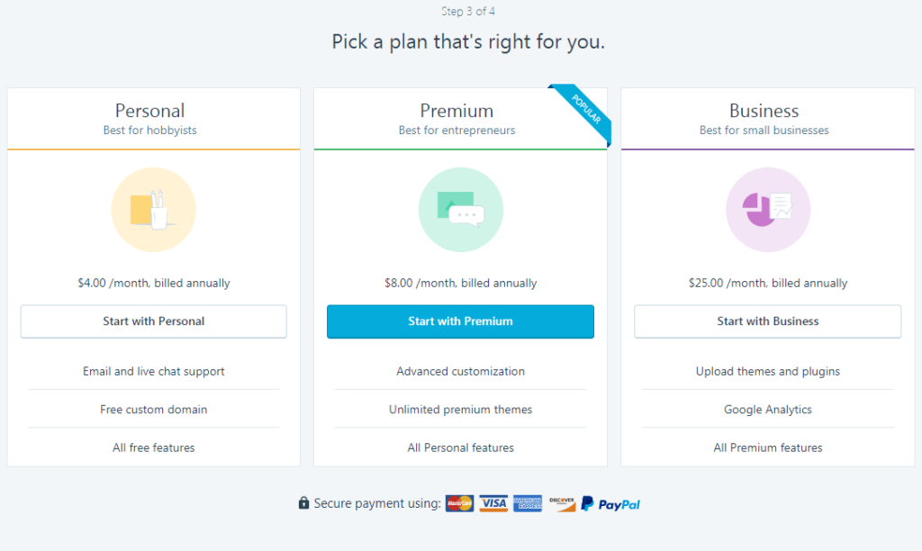 WordPress Plans - Website Design Cost