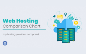 Top Web Hosting Providers Compared [Comparison Chart]